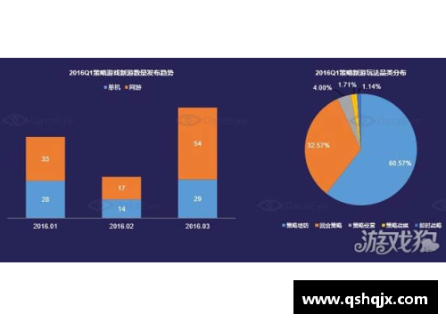 如何提升体育明星的关注度和市场热度的有效策略