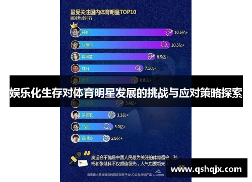 娱乐化生存对体育明星发展的挑战与应对策略探索