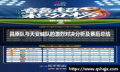 yy易游昌原队与天安城队的激烈对决分析及赛后总结